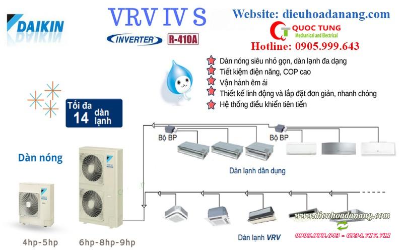 Giải pháp điều hòa VRF, VRV cho tòa nhà | dieuhoadanang.com